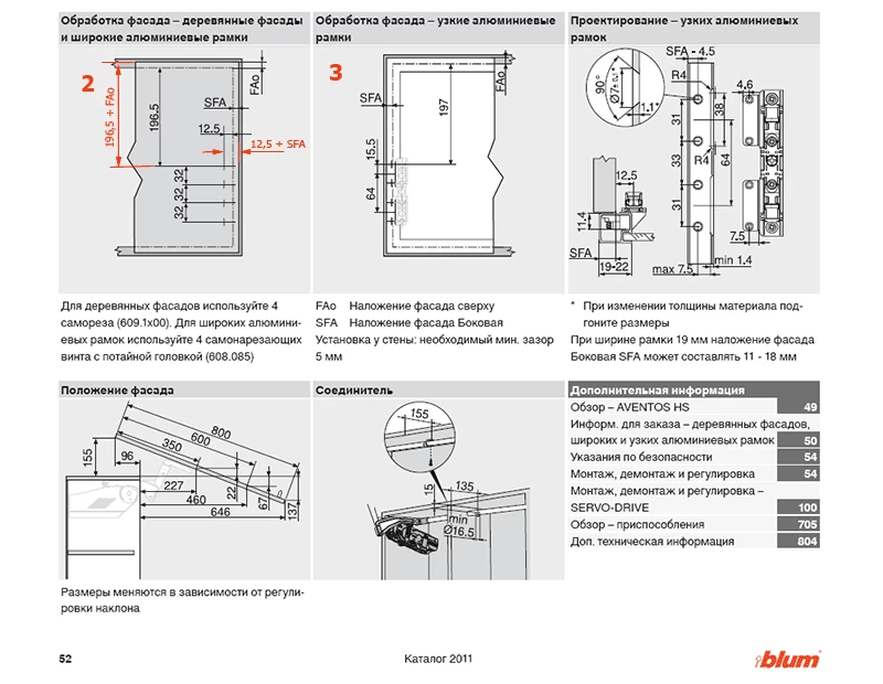Разметка фасада для установки креплений фасада АВЕНТОС HS. Инструкция по установке.