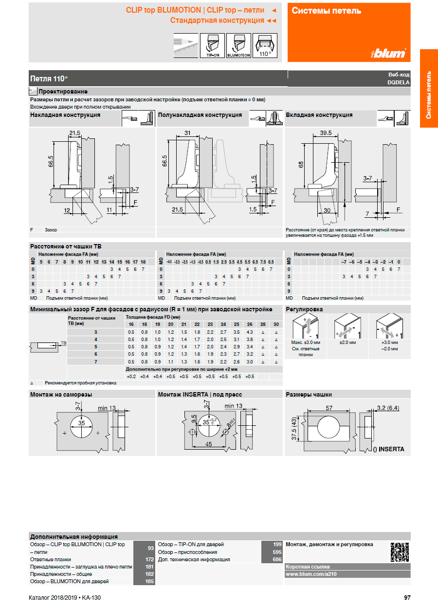 Петли Blum Clip-top BLUMOTION 110 градусов 