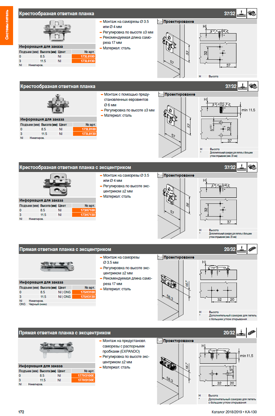 Ответные планки 0 мм